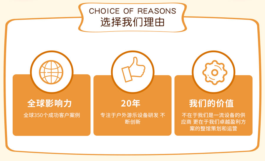 投資人如何選擇戶外兒童游樂設備供應商