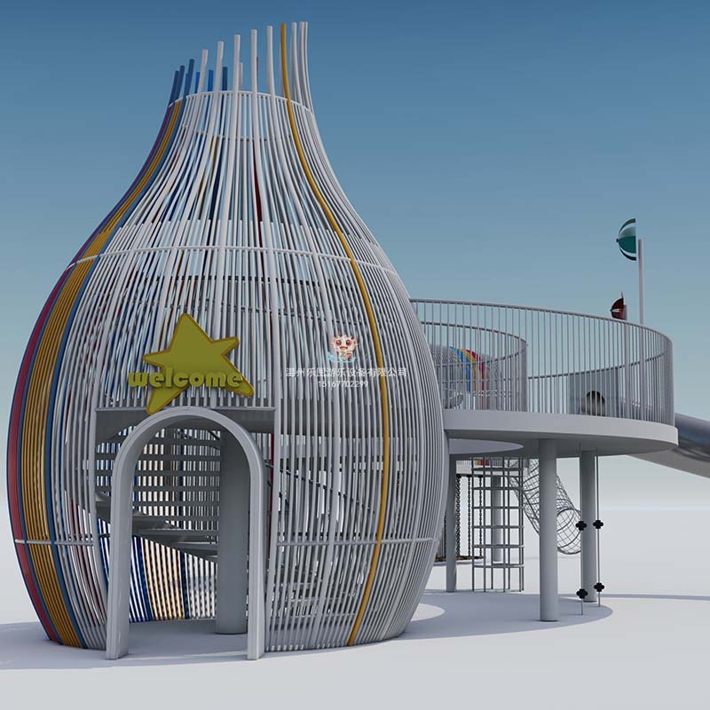 水上樂園投資項目的趨勢如何？